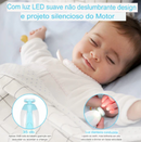 Aparador de Unhas Elétrico