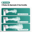 Nebulizador Portátil Mesh - 50% DE DESCONTO