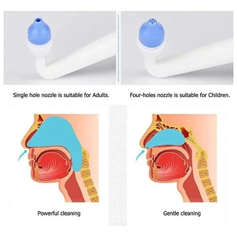 Garrafa Lavagem Nasal Automática