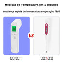 Termômetro Infravermelho