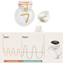 Bomba De Extrair Leite Hands Free