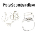 Bomba De Extrair Leite Hands Free