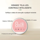 Extrator de Leite Automático