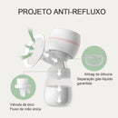 Extrator de Leite Automático